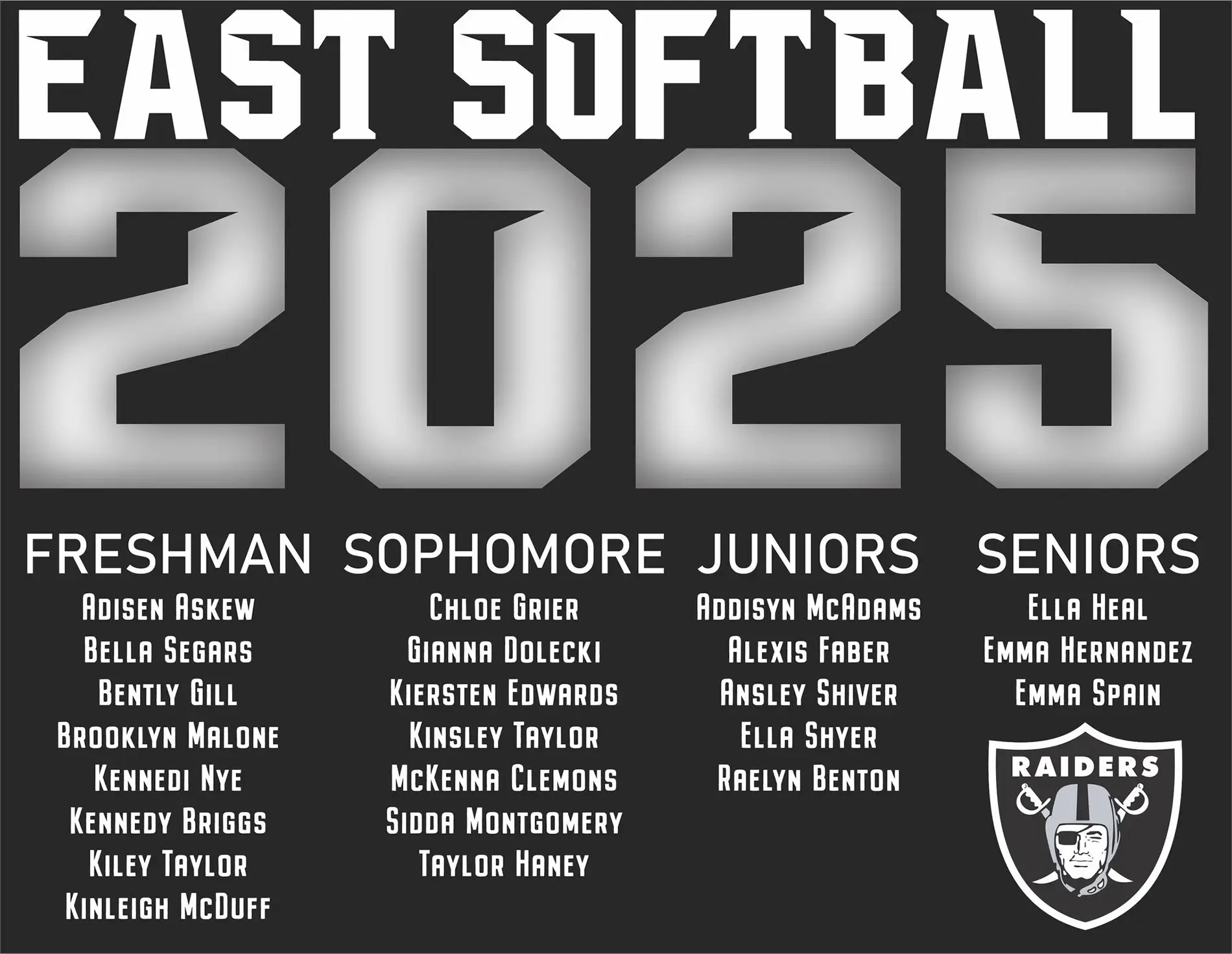 2025 East Paulding Softball Roster